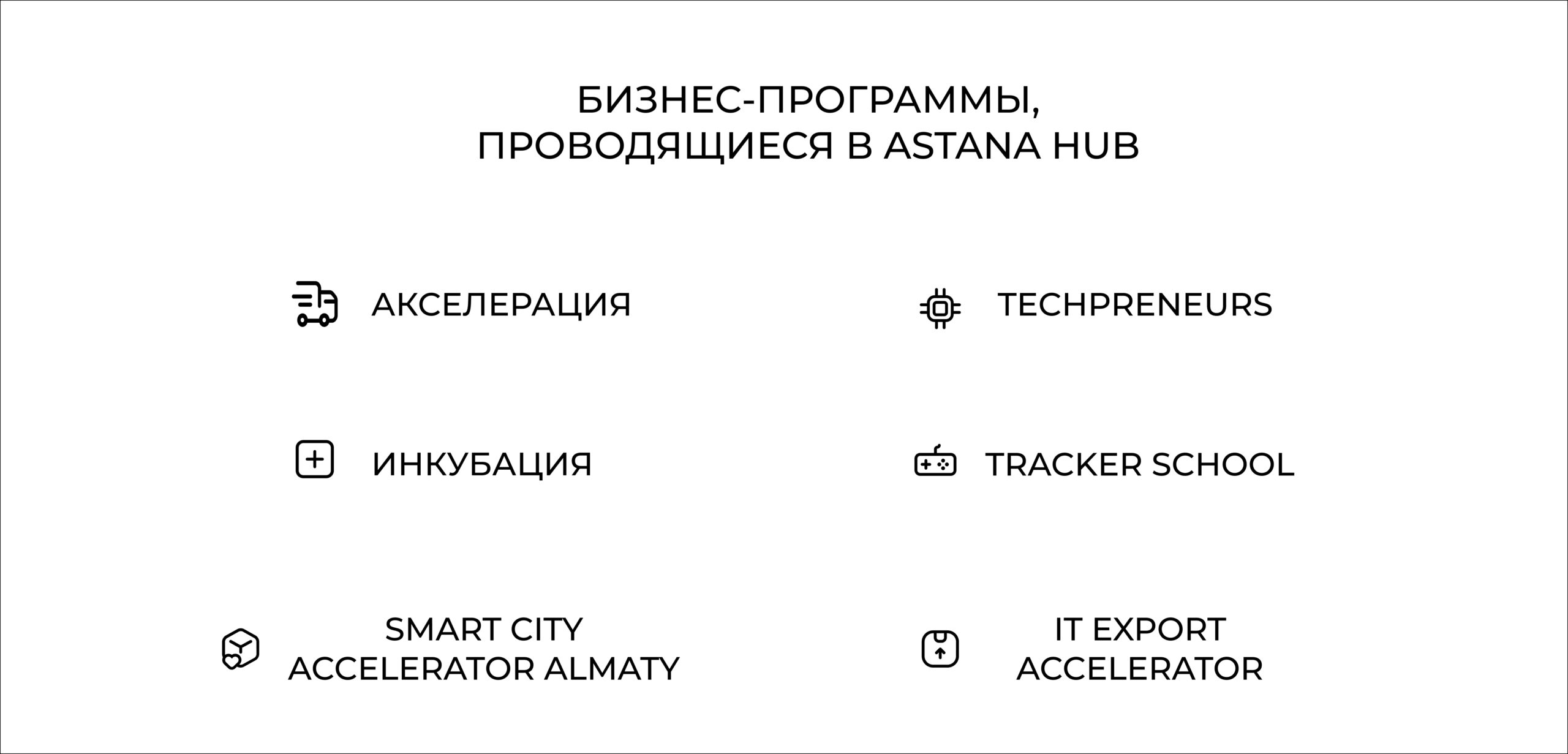 Бизнес-программы Астана Хаб
